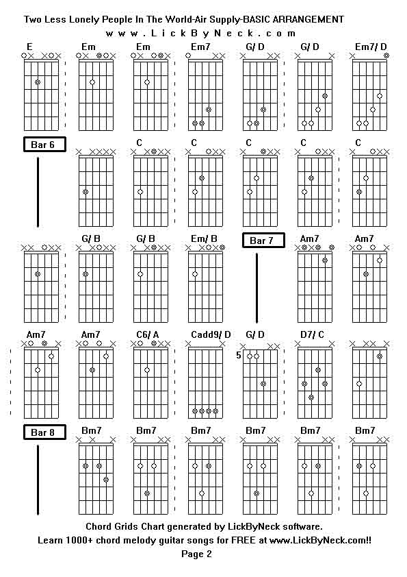 Chord Grids Chart of chord melody fingerstyle guitar song-Two Less Lonely People In The World-Air Supply-BASIC ARRANGEMENT,generated by LickByNeck software.